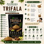 ayudhara ayurveda trifala benefit